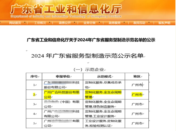 永利yl23411集团获评2024年“广东省服务型制造示范企业”